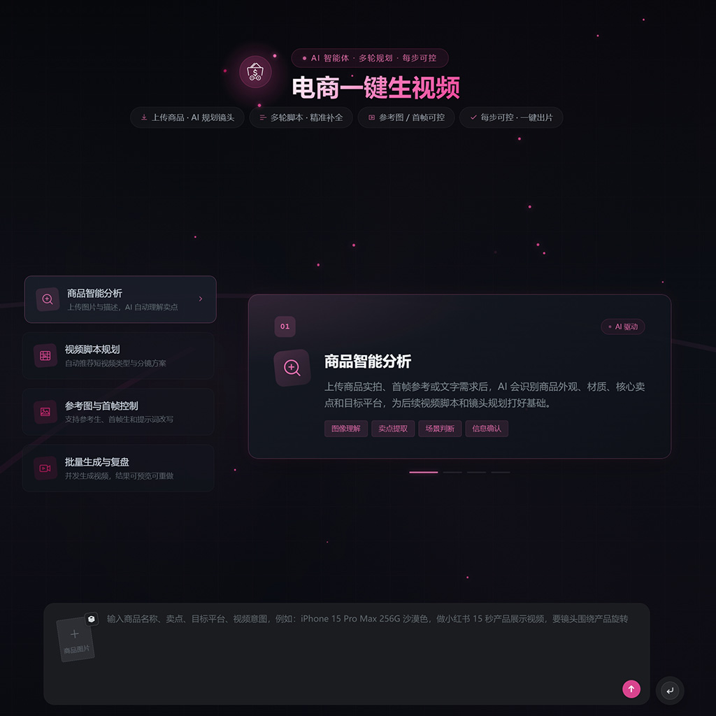 AI带货视频方版素材